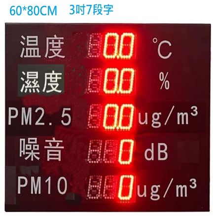 溫溼度揚塵PM2.5/PM10/噪音電子看板